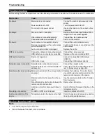 Preview for 108 page of Abus TVVR30004 User Manual