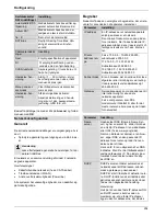 Preview for 254 page of Abus TVVR30004 User Manual