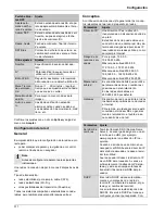 Preview for 311 page of Abus TVVR30004 User Manual