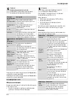 Preview for 538 page of Abus TVVR30004 User Manual