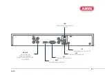 Preview for 105 page of Abus TVVR33600 Quick Manual