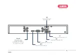 Preview for 121 page of Abus TVVR33600 Quick Manual