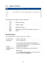 Preview for 101 page of Abus TVVR33602 Instructions For User