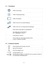 Preview for 134 page of Abus TVVR33602 Instructions For User