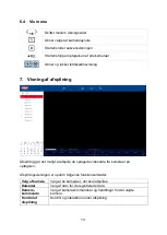 Preview for 135 page of Abus TVVR33602 Instructions For User