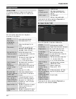 Предварительный просмотр 587 страницы Abus TVVR36000 User Manual