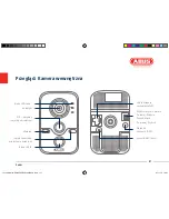 Предварительный просмотр 117 страницы Abus TVVR36100 Quick Manual