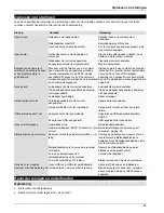 Preview for 245 page of Abus TVVR41000 User Manual