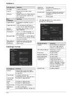 Предварительный просмотр 166 страницы Abus TVVR41100 User Manual