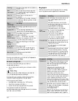 Предварительный просмотр 143 страницы Abus TVVR41200 User Manual