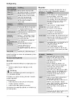 Предварительный просмотр 260 страницы Abus TVVR41200 User Manual