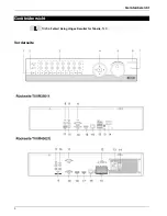 Preview for 3 page of Abus TVVR45021 User Manual