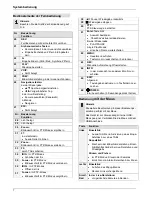 Предварительный просмотр 7 страницы Abus TVVR60011 User Manual