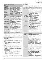 Предварительный просмотр 291 страницы Abus TVVR60011 User Manual