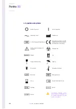 Preview for 16 page of ABX Pentra 80 RAB108BA User Manual