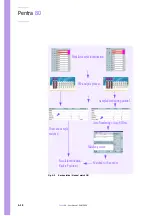 Предварительный просмотр 102 страницы ABX Pentra 80 RAB108EA User Manual