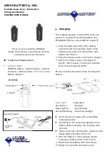 Preview for 1 page of ABYSS BATTERY PAB9000 User Manual