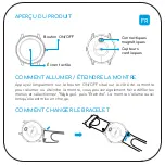 Preview for 2 page of Abyx fit Air User Manual