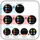 Preview for 56 page of Abyx fit Air User Manual