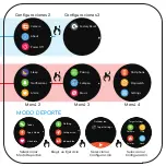 Preview for 72 page of Abyx fit Air User Manual