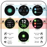 Preview for 103 page of Abyx fit Air User Manual