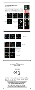 Preview for 6 page of Abyx Fit Milano Manual