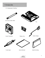 Preview for 3 page of AC Air Technology T1X3 Instruction Manual