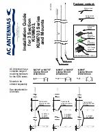 AC Antennas KUM603 Series Installation Manual preview