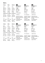 Preview for 11 page of AC Hydraulic 100-1 User Manual