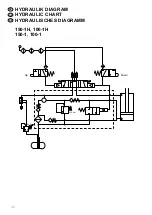 Preview for 36 page of AC Hydraulic 100-1 User Manual