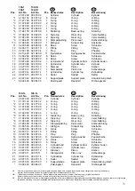 Preview for 35 page of AC Hydraulic 100-1H User Manual