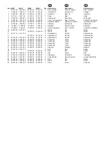 Preview for 13 page of AC Hydraulic 18 010 00 User Manual