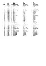 Preview for 13 page of AC Hydraulic 25-2AP User Manual