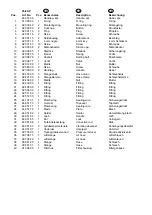 Preview for 17 page of AC Hydraulic 25-2AP User Manual