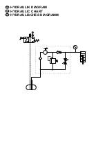 Предварительный просмотр 23 страницы AC Hydraulic 77 000 00 User Manual