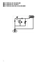 Preview for 18 page of AC Hydraulic DK100Q User Manual