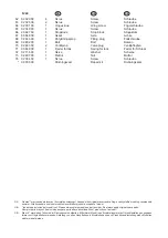 Preview for 12 page of AC Hydraulic FJ40 User Manual