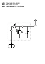 Preview for 15 page of AC Hydraulic FJ40 User Manual