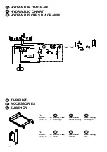 Предварительный просмотр 36 страницы AC Hydraulic FL100-1 User Manual