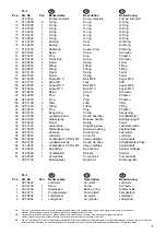 Preview for 35 page of AC Hydraulic FL60-1 User Manual