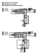 Предварительный просмотр 28 страницы AC Hydraulic P100EH2 User Manual