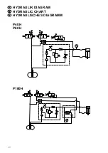 Предварительный просмотр 28 страницы AC Hydraulic P100H User Manual