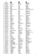 Preview for 23 page of AC Hydraulic P40H User Manual