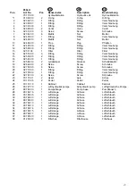 Preview for 23 page of AC Hydraulic P40LH User Manual