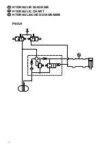 Preview for 28 page of AC Hydraulic P40LH User Manual