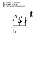 Preview for 16 page of AC Hydraulic VL10 User Manual