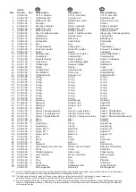 Preview for 11 page of AC Hydraulic VLT12 User Manual