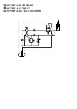 Preview for 14 page of AC Hydraulic VLT12 User Manual