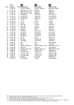 Preview for 27 page of AC Hydraulic VLT6 User Manual