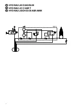 Preview for 30 page of AC Hydraulic VLT6 User Manual